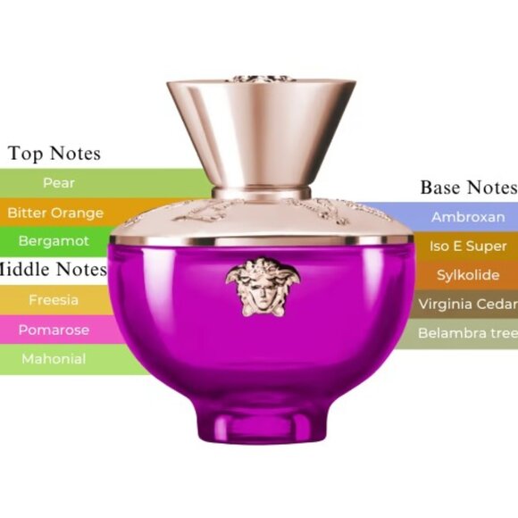 Versace Gift Set-White Pouch,Bright Crystal,Eros,Dylan-10ml,0.3oz-4pc-BOXED-NEW - Picture 6 of 16